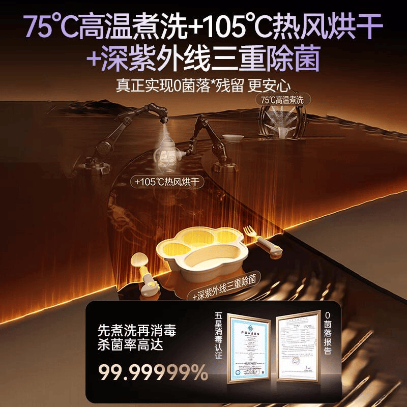 机深度对比：选择最适合你的厨房助手PG麻将胡了试玩华帝与卡萨帝洗碗(图2)