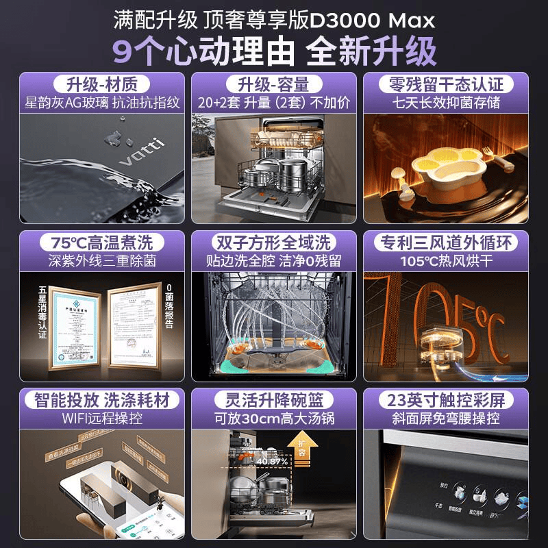 机深度对比：选择最适合你的厨房助手PG麻将胡了试玩华帝与卡萨帝洗碗(图4)