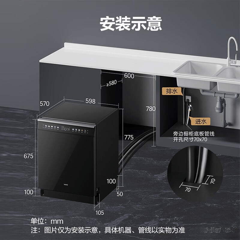 机深度对比：选择最适合你的厨房助手PG麻将胡了试玩华帝与卡萨帝洗碗(图5)